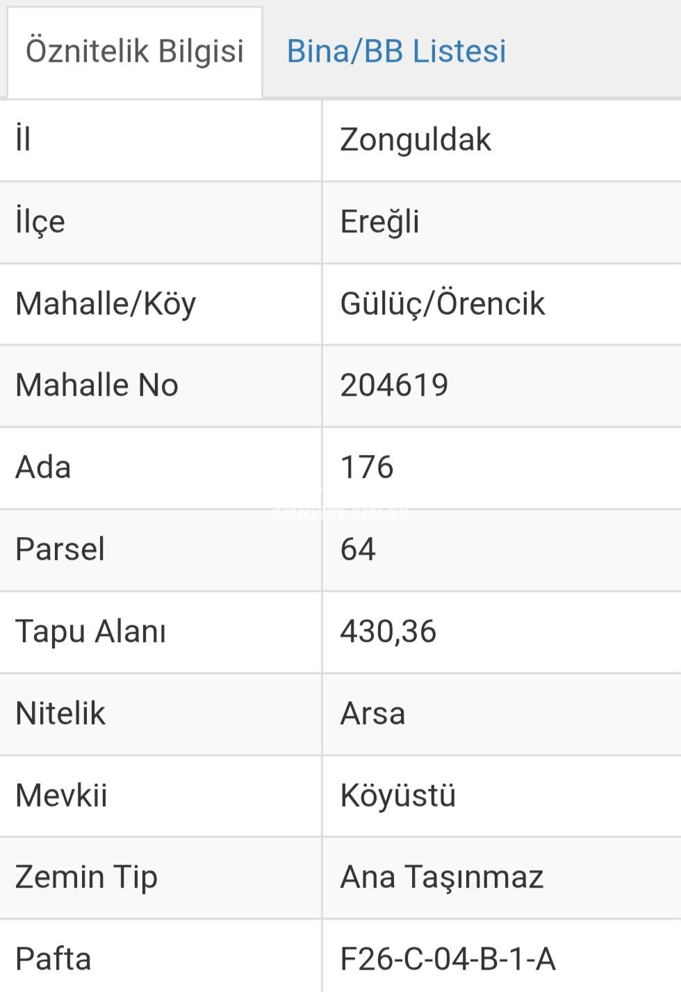 Ereğli Gülüç’te Deniz Manzaralı Satılık 430m² Konut İmarlı Arsa